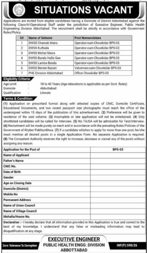 Public Health Engineering Division Apply Jobs 2025