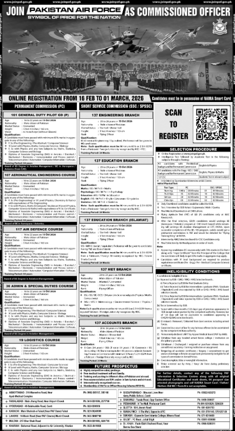 Pakistan Air Force PAF Apply Jobs 2026