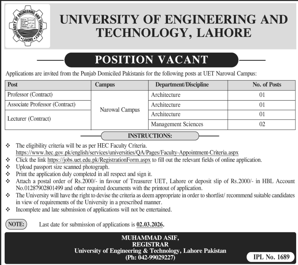 UET Jobs 2026 Pakistan