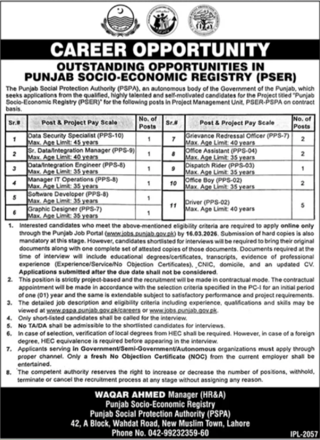 Punjab Public Private Partnership Authority Lahore Jobs 2026