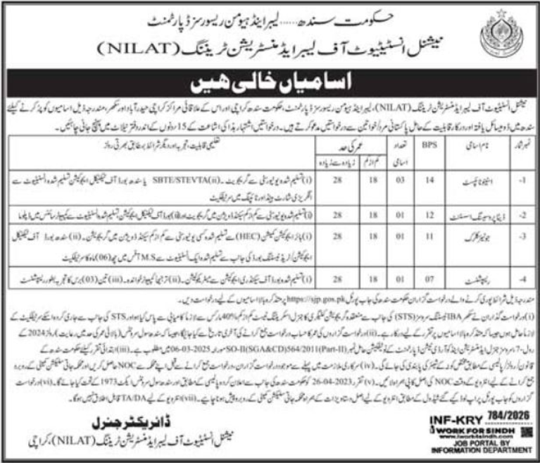 National Institute Of Labor Administration Training Job 2026