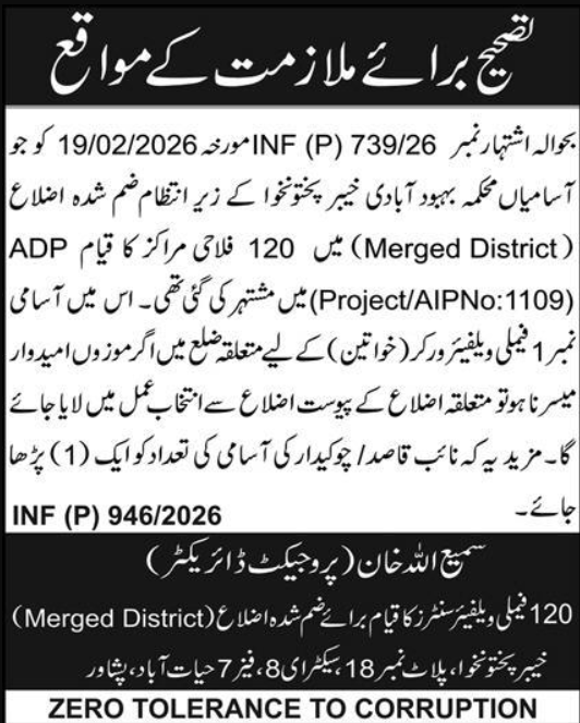 Electricity Department Apply Jobs 2026