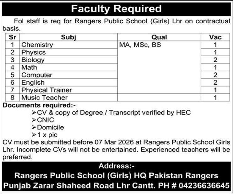 Rangers Public School Apply Jobs 2026