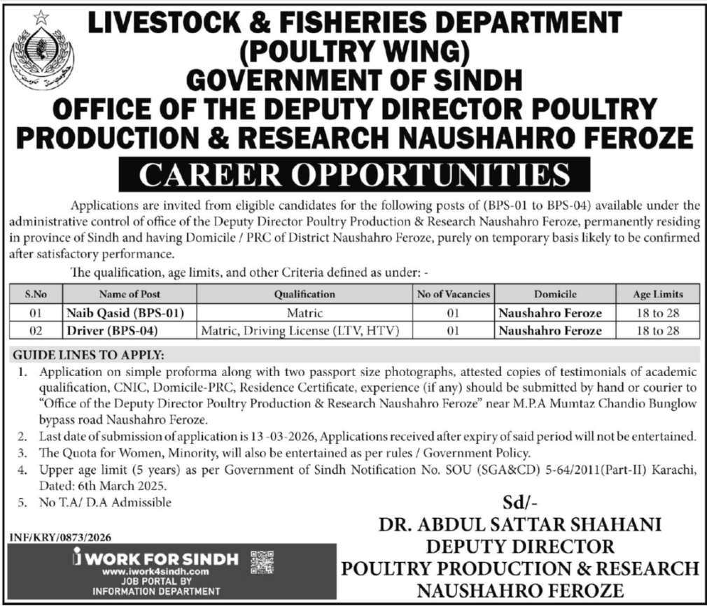 Poultry Production And Research Naushahro Feroze Jobs 2026