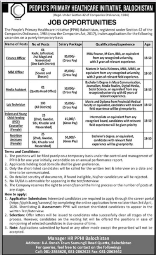 Peoples Primary Healthcare Initiative Apply Jobs 2026